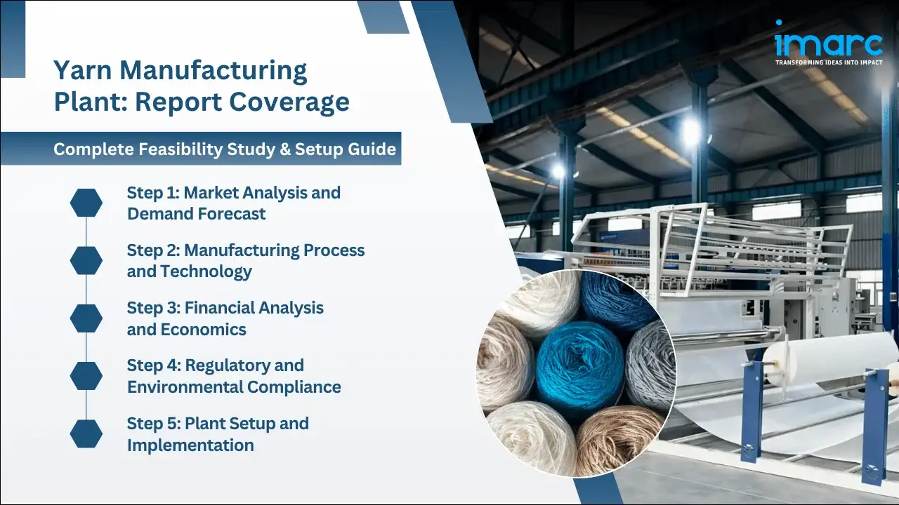 Yarn Manufacturing Plant Project Report
