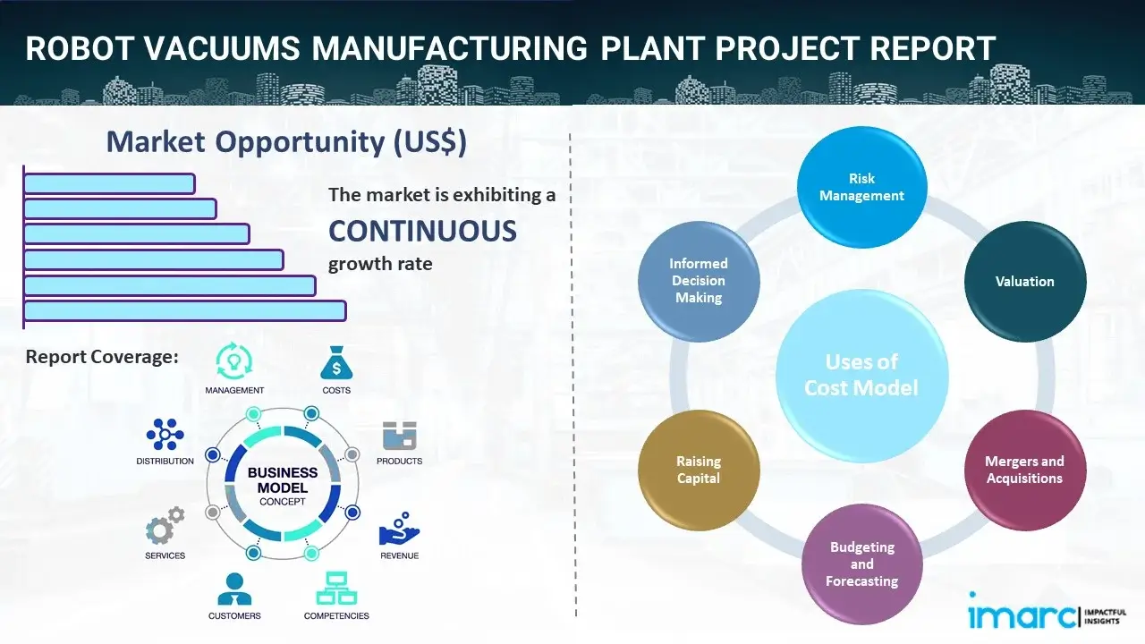 Robot Vacuums Manufacturing Plant