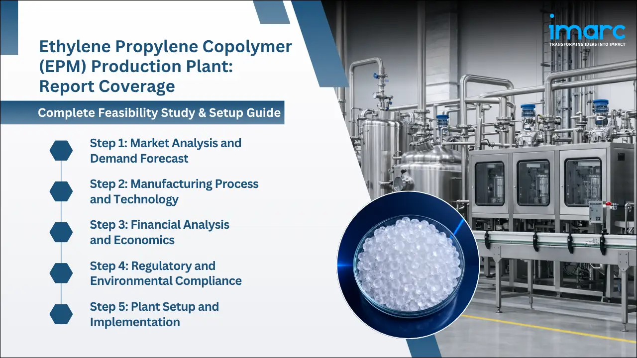 Ethylene Propylene Copolymer (EPM) Production Cost Analysis Report