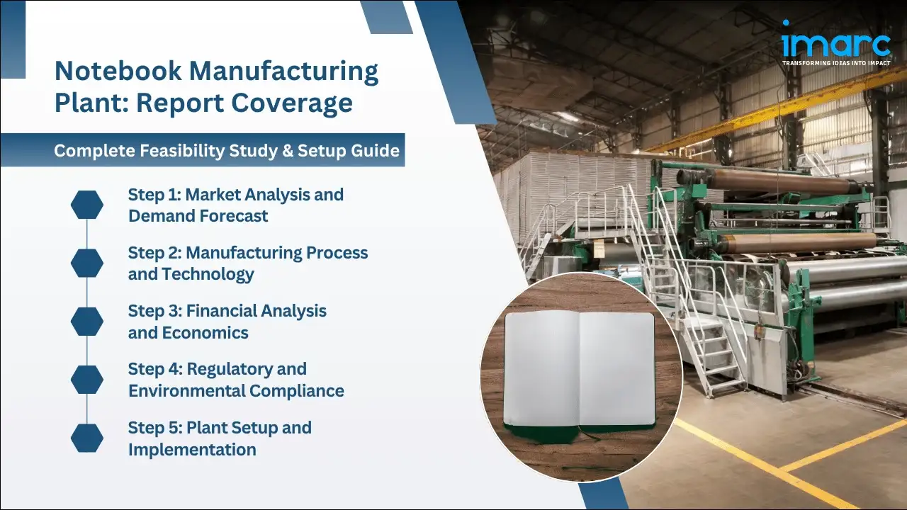 Notebook Manufacturing Plant Project Report