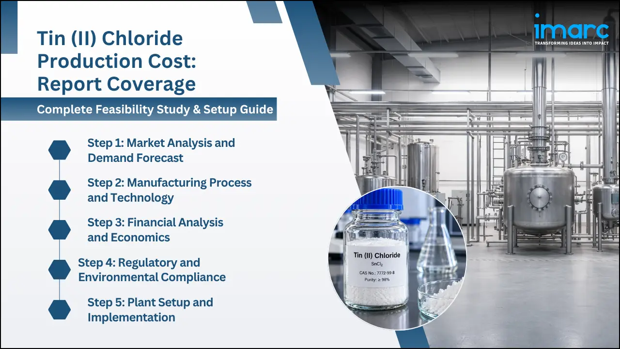 Tin (II) Chloride Production Cost Analysis Report