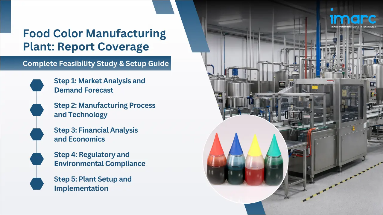 Food Color Manufacturing Plant Project Report 