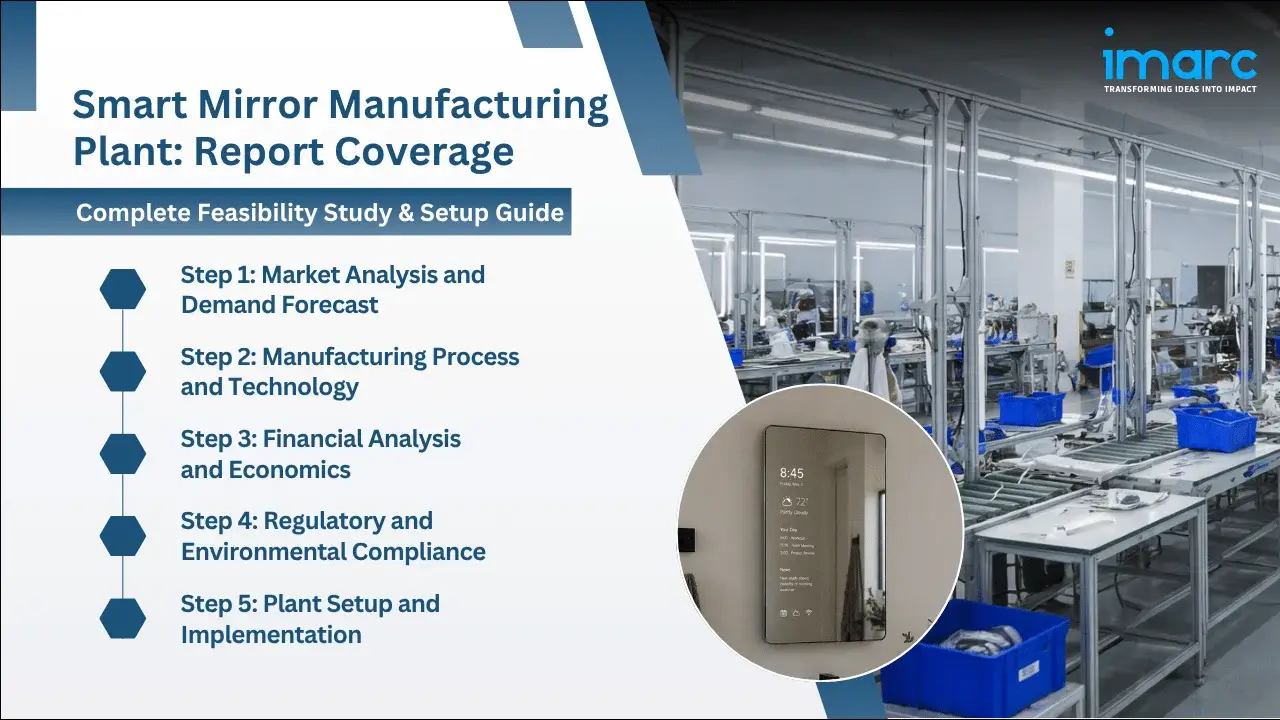 Smart Mirror Manufacturing Plant Project Report 
