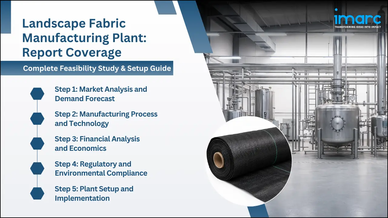 Landscape Fabric Manufacturing Plant Project Report
