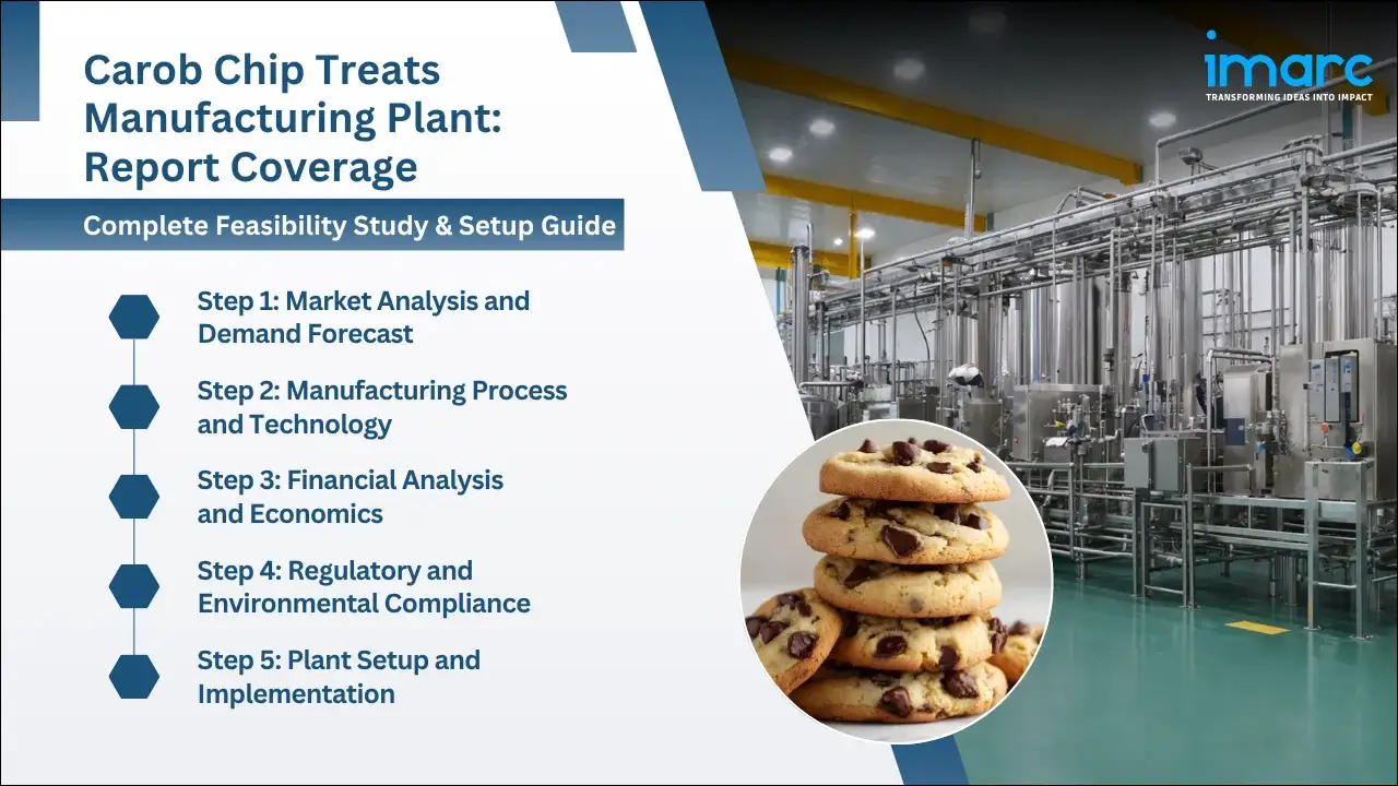 Carob Chip Treats Manufacturing Plant Project Report