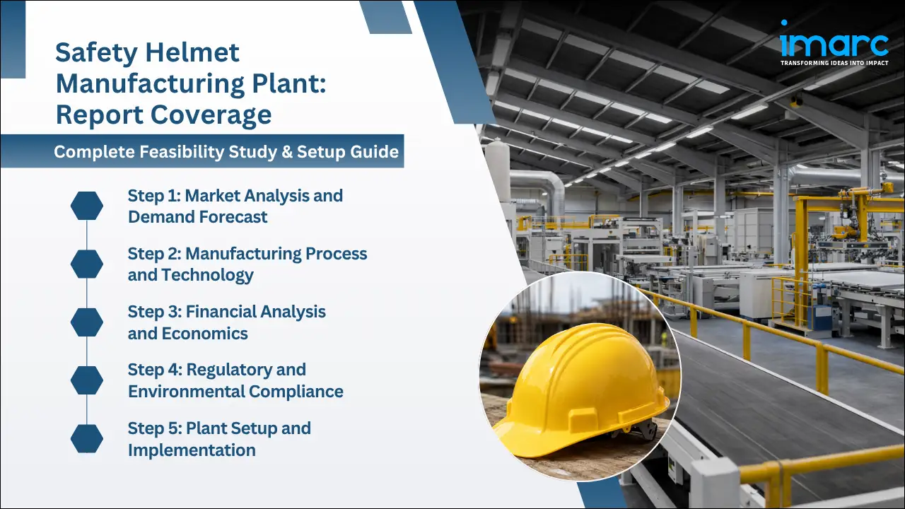 Safety Helmet Manufacturing Plant Project Report