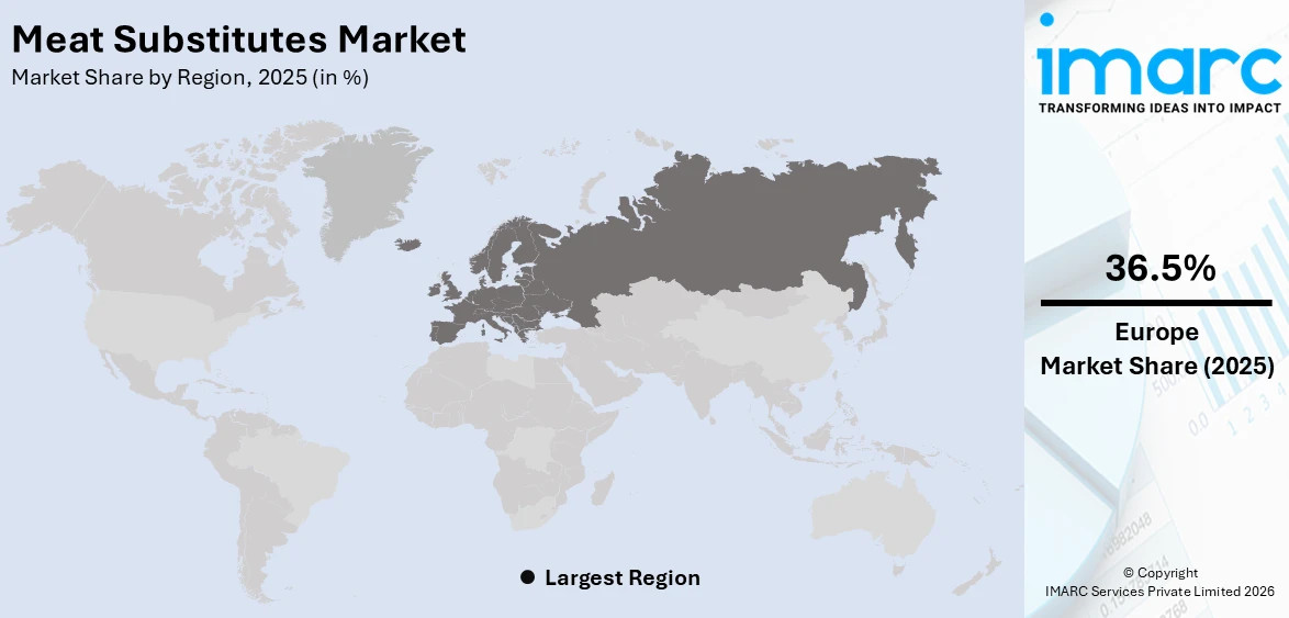 Meat Substitutes Market By Region