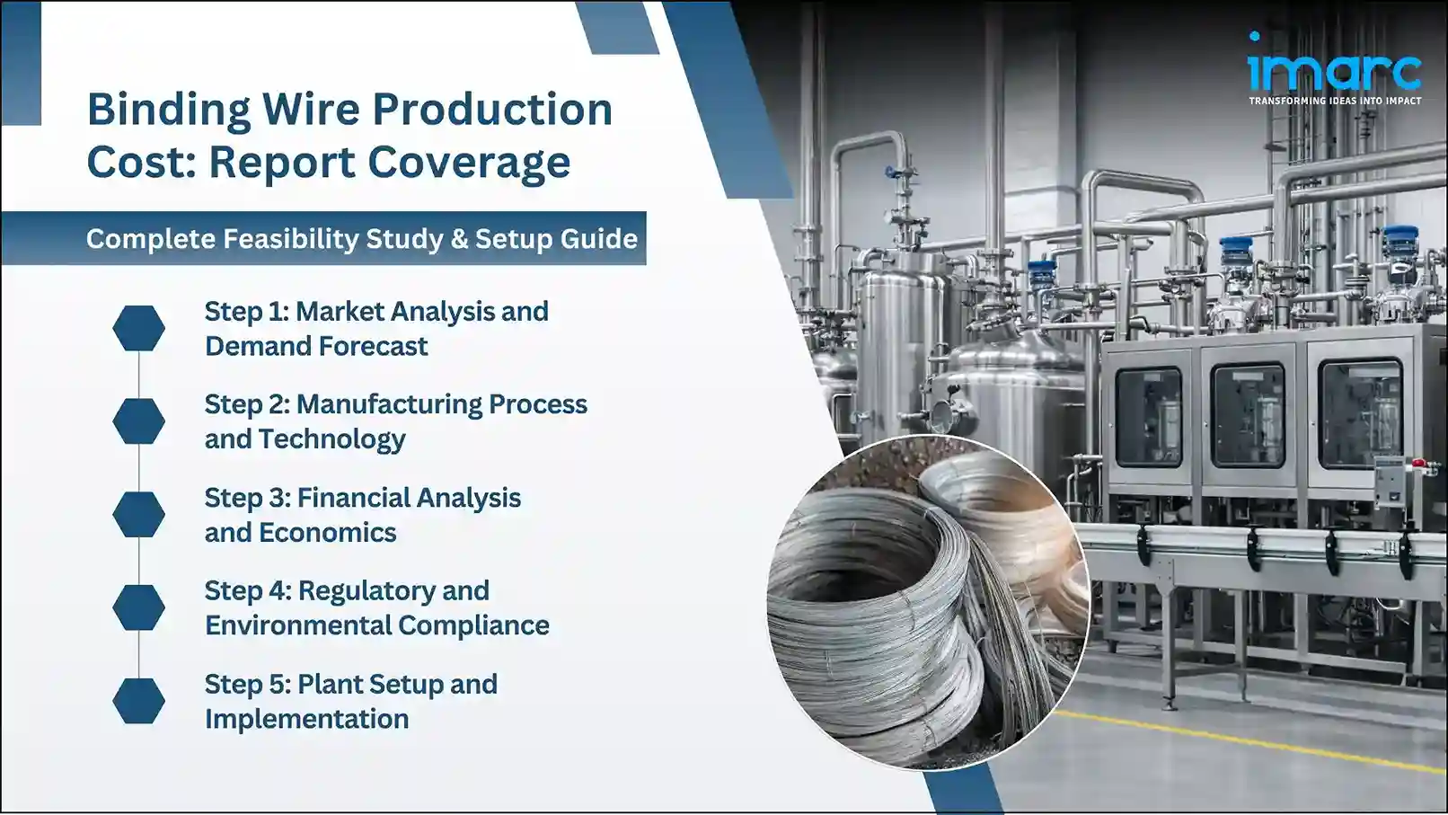 Binding Wire Production Plant Cost