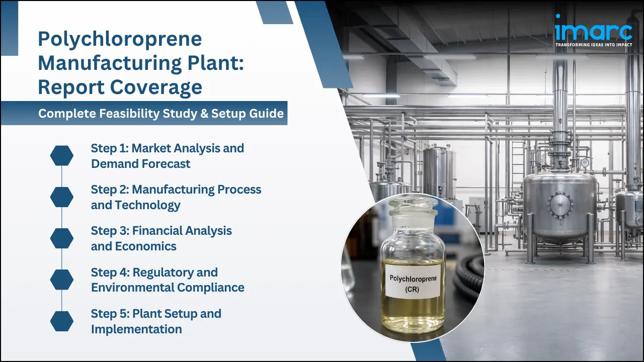 Polychloroprene Manufacturing Plant