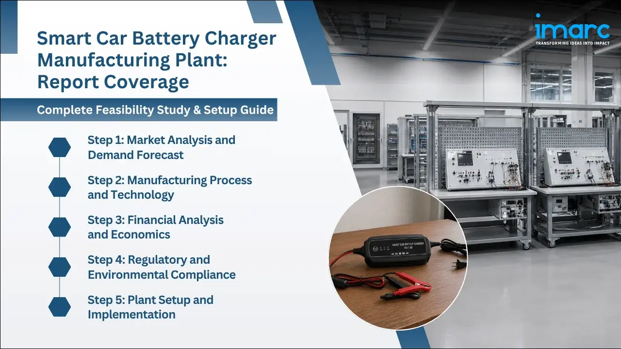 Smart Car Battery Charger Manufacturing Plant Project Report