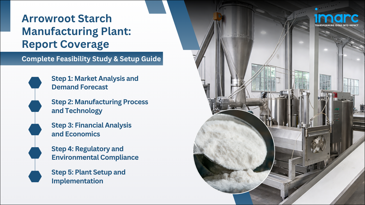 Arrowroot Starch Manufacturing Plant