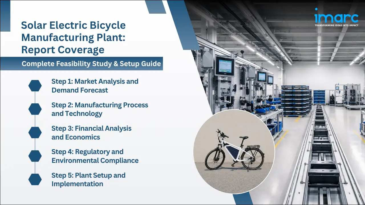Solar Electric Bicycle Manufacturing Plant