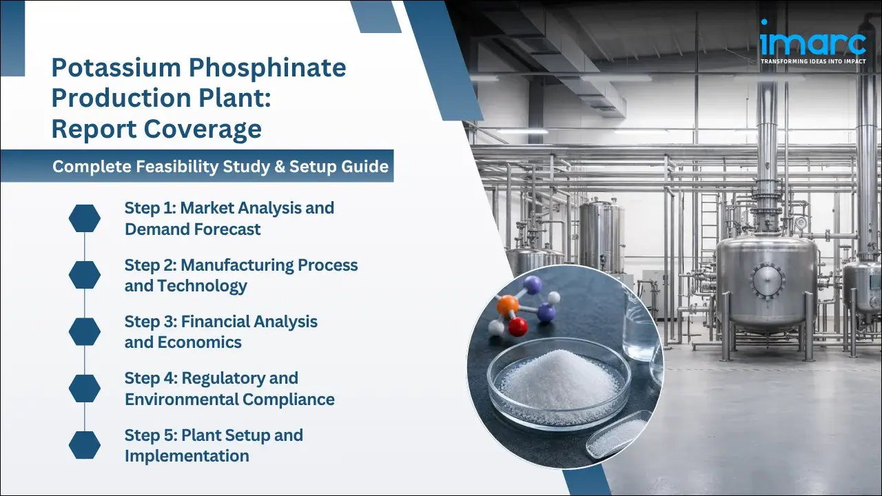 Potassium Phosphinate Production Cost