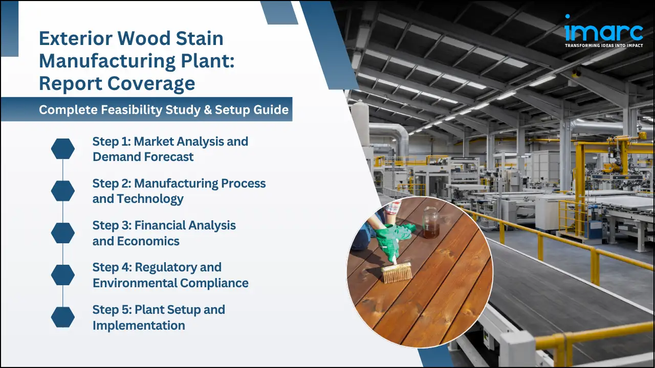 Exterior Wood Stain Manufacturing Plant Project Report