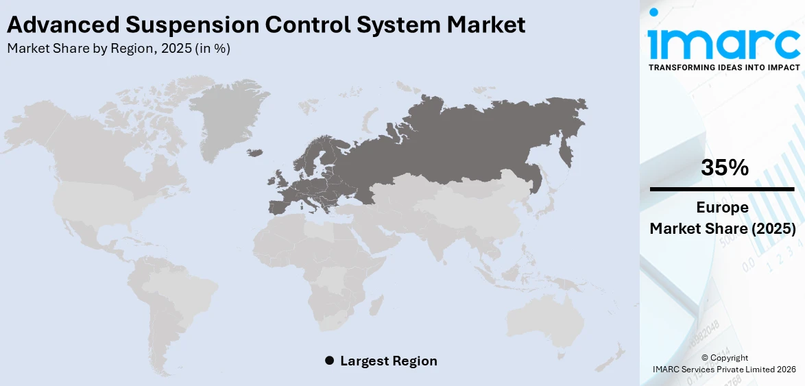 Advanced Suspension Control System Market By Region