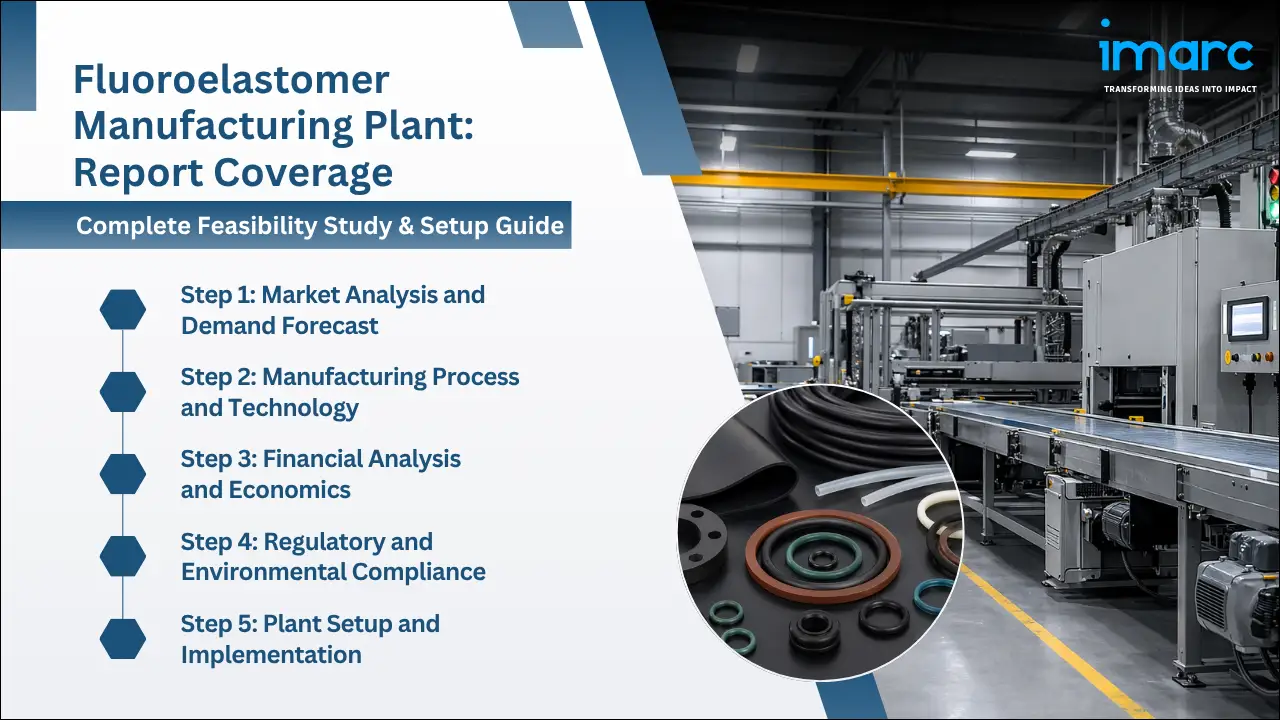 Fluoroelastomer Manufacturing Plant Project Report