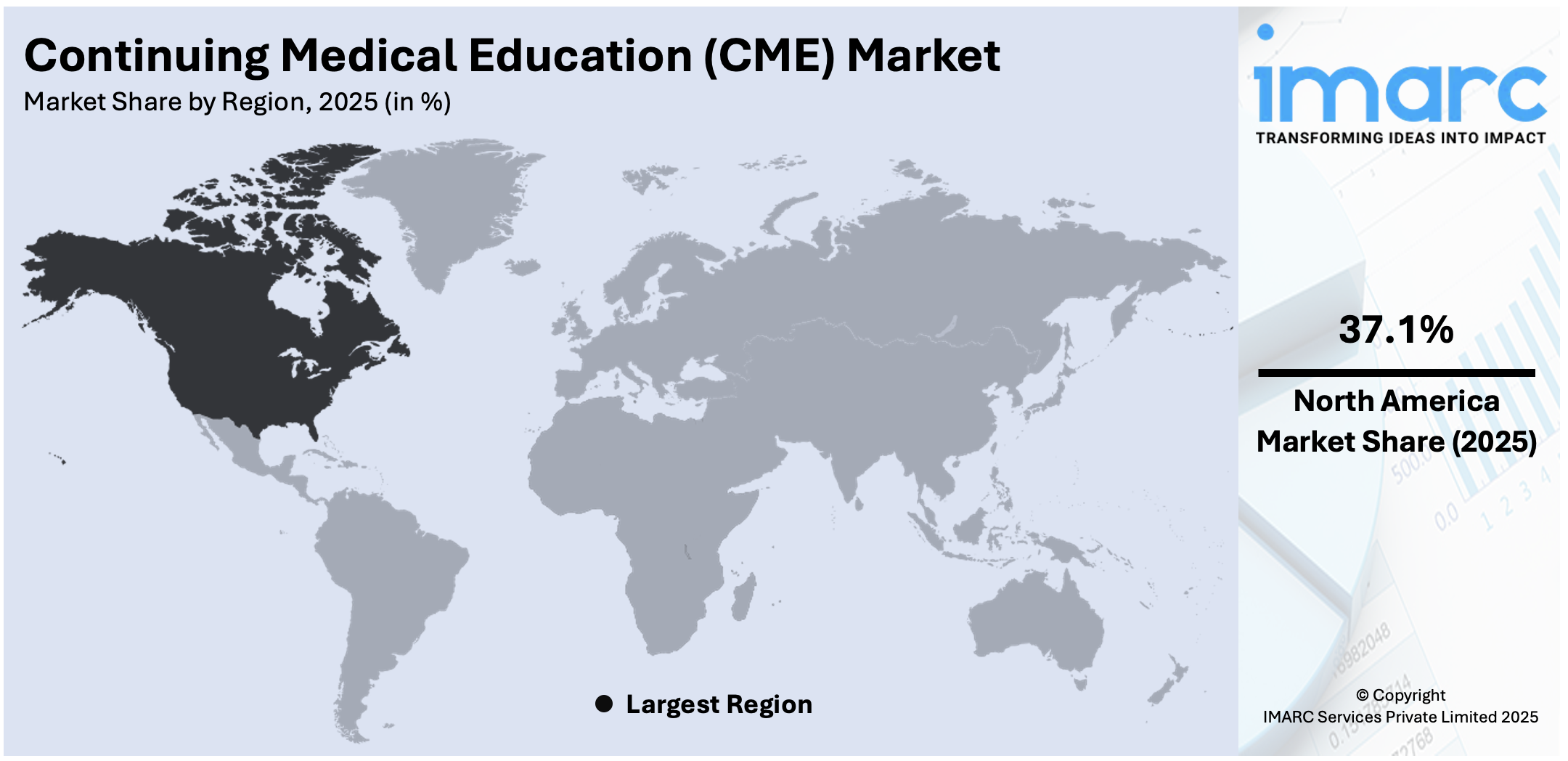 Continuing Medical Education (CME) Market By Region