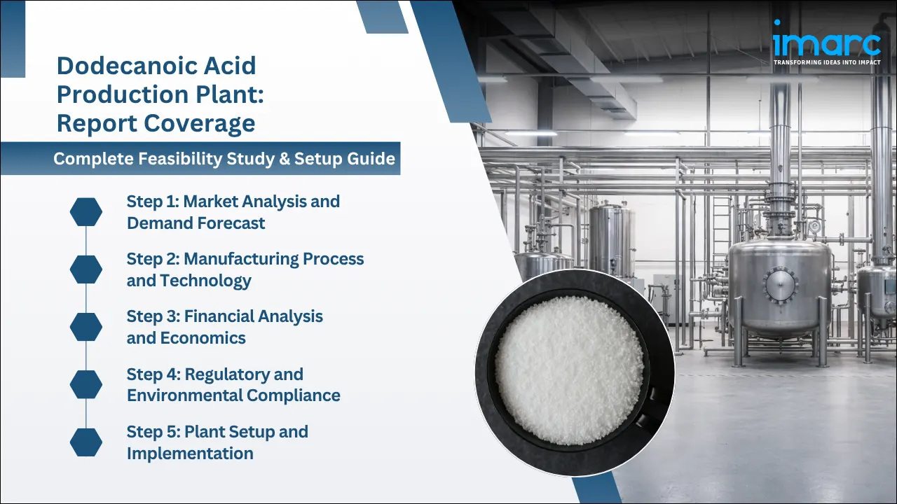 Dodecanoic Acid Production Cost Analysis Report