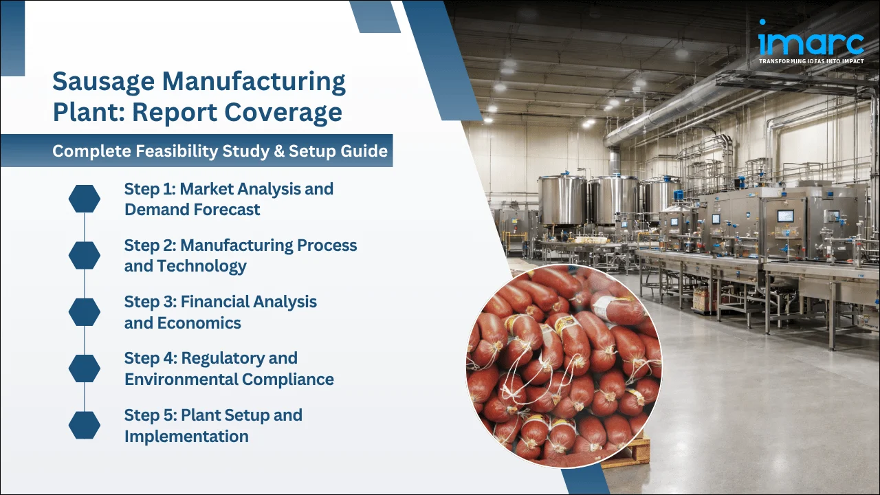 Sausage Manufacturing Plant