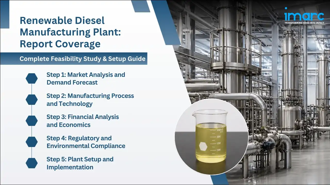 Renewable Diesel Manufacturing Plant Project Report