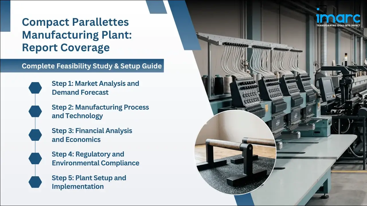 Compact Parallettes Manufacturing Plant Project Report