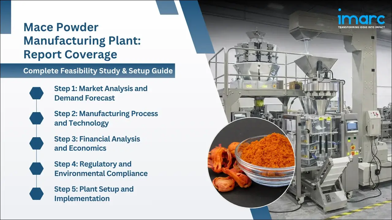 Mace Powder Manufacturing Plant Project Report