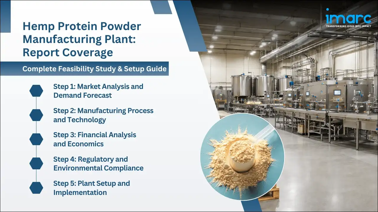 Hemp Protein Powder Manufacturing Plant