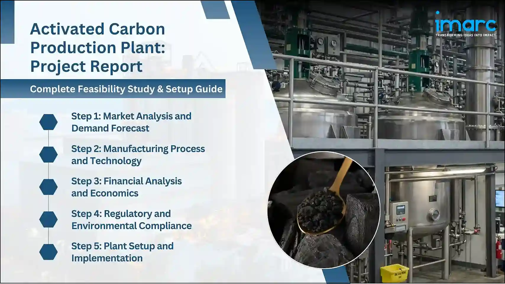 Activated Carbon Production Plant Cost