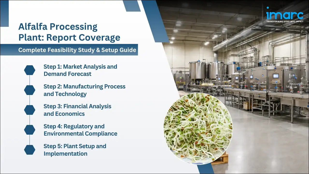 Alfalfa Processing Plant Project Report