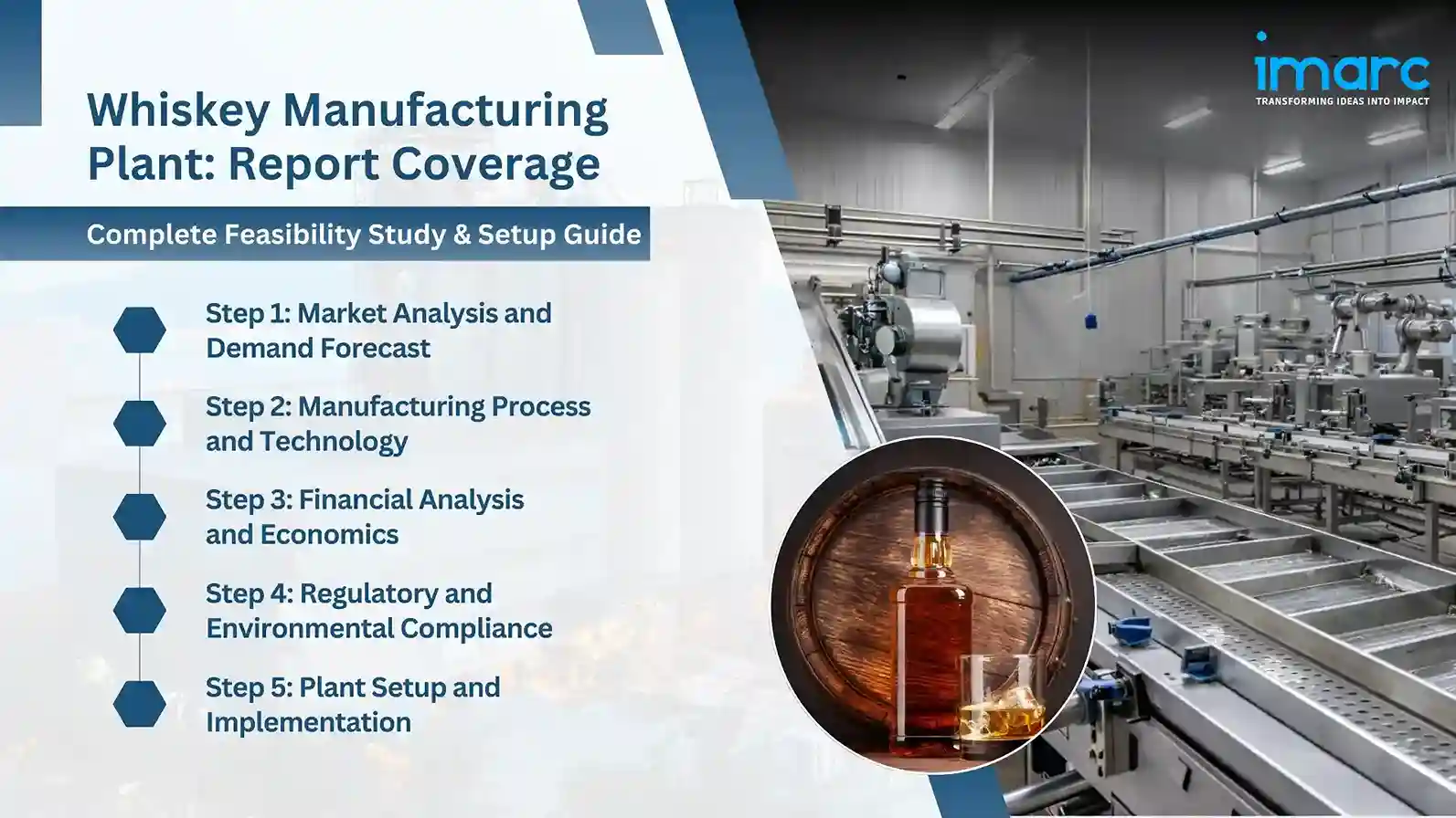 Whiskey Manufacturing Plant  