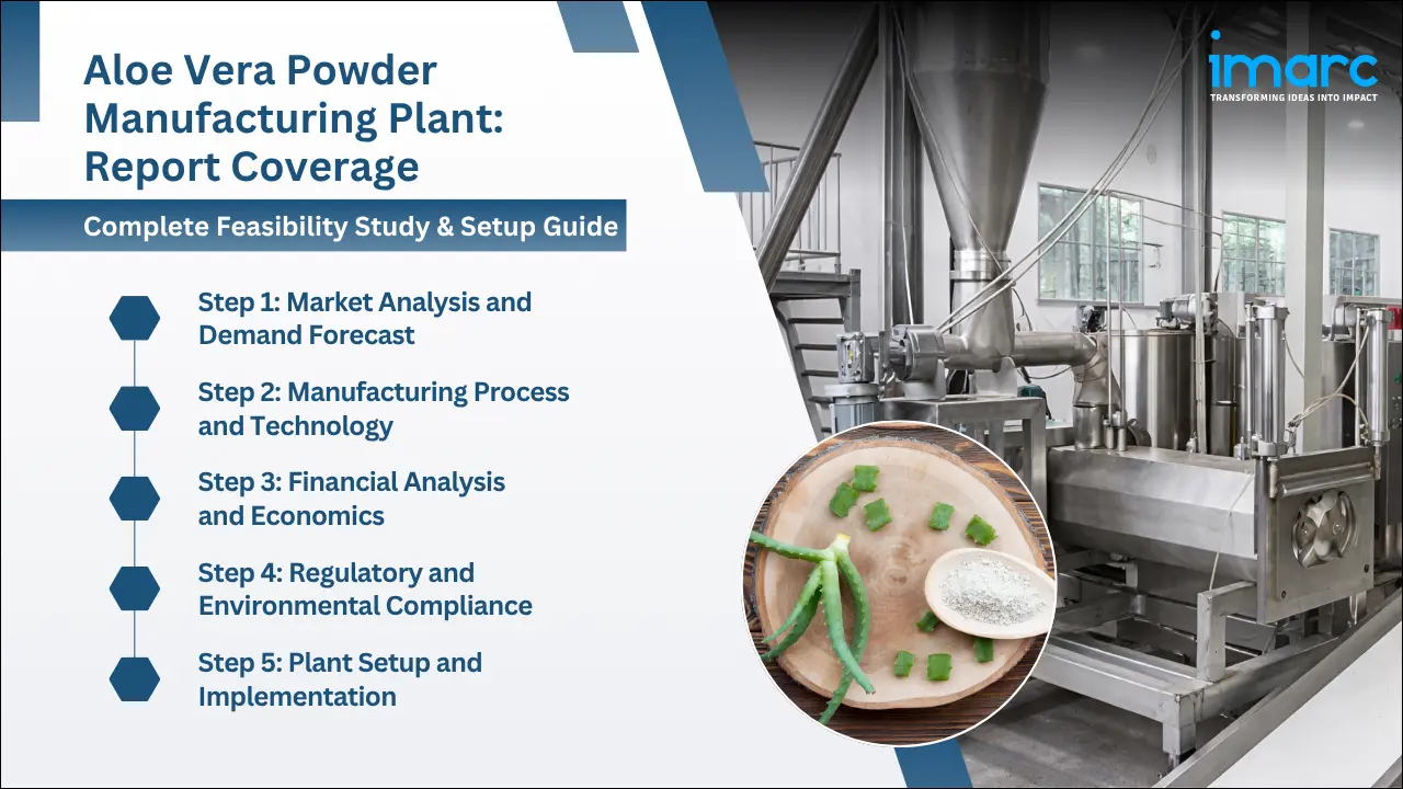 Aloe Vera Powder Manufacturing Plant