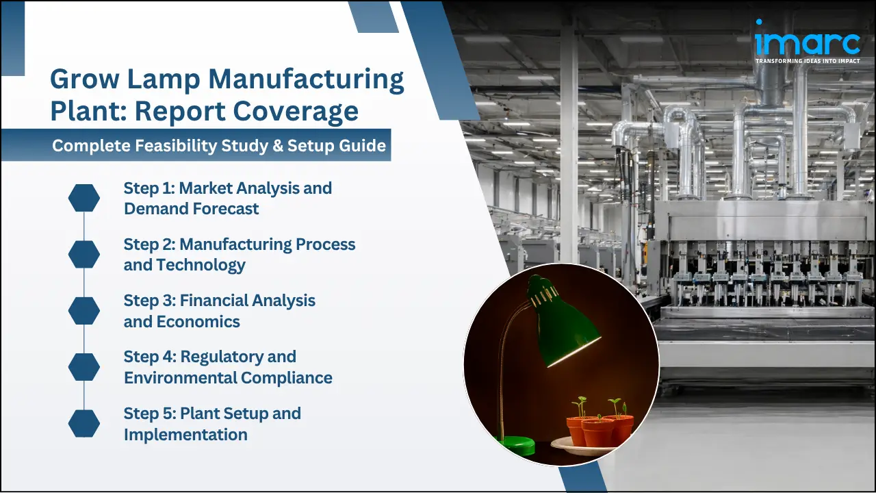 Grow Lamp Manufacturing Plant