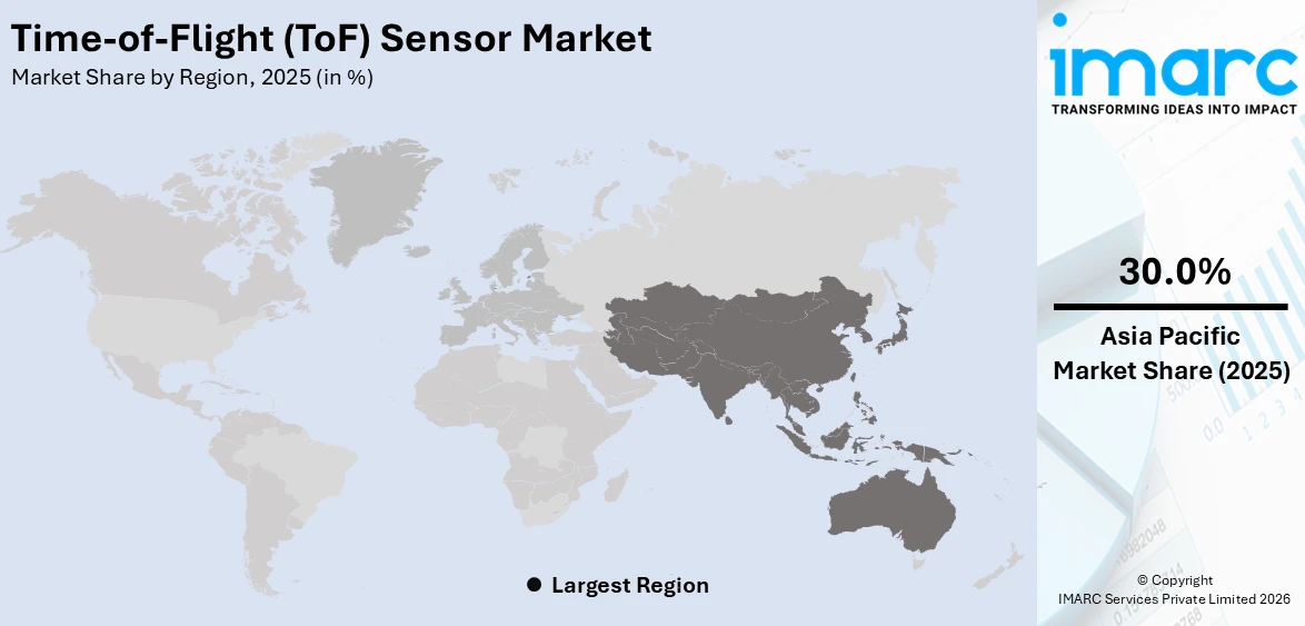 Time-of-Flight (ToF) Sensor Market By Region