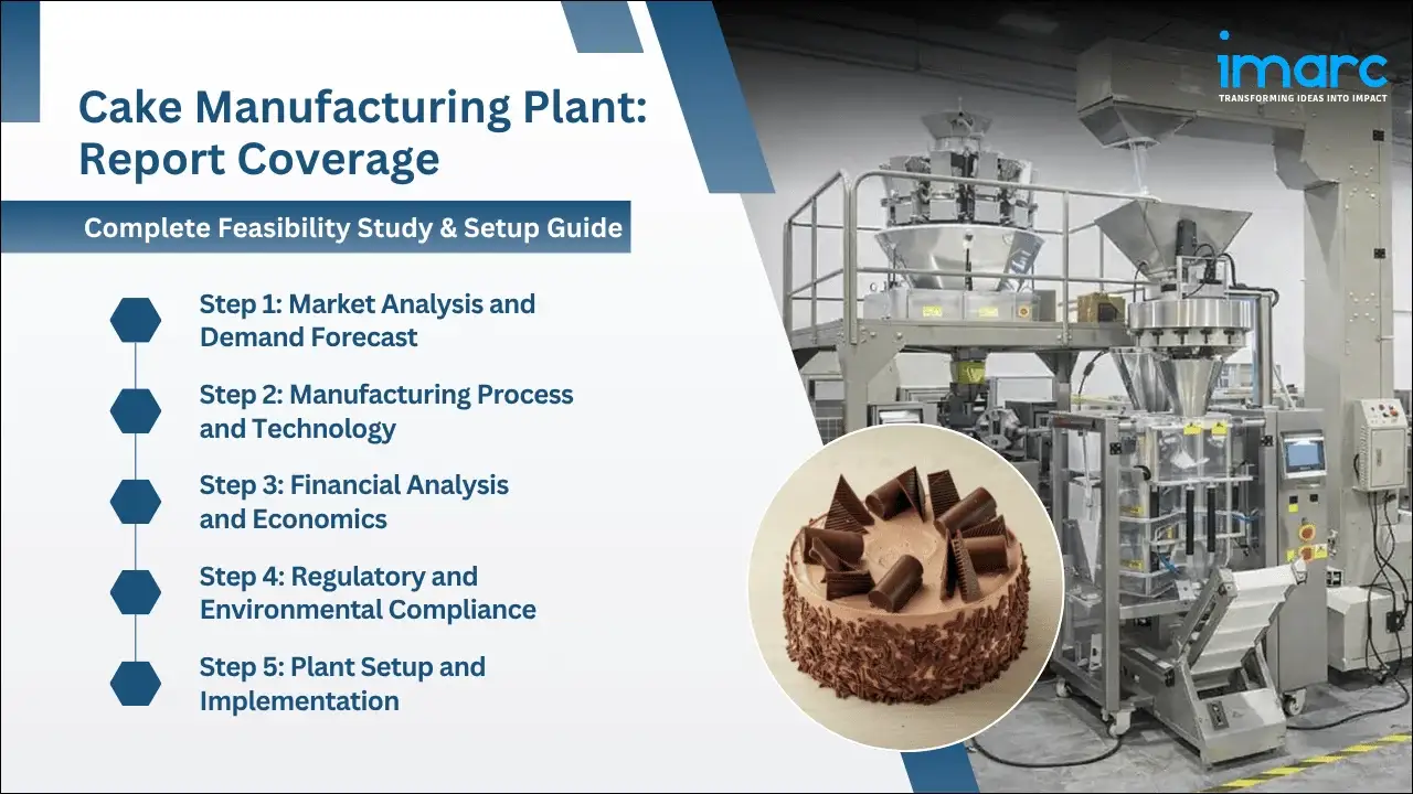 Cake Manufacturing Plant Project Report