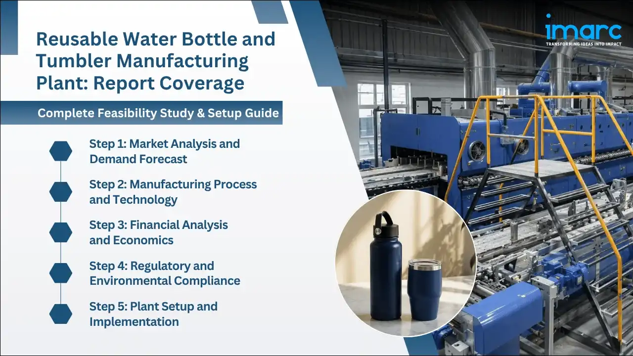Reusable Water Bottle and Tumbler Manufacturing Plant