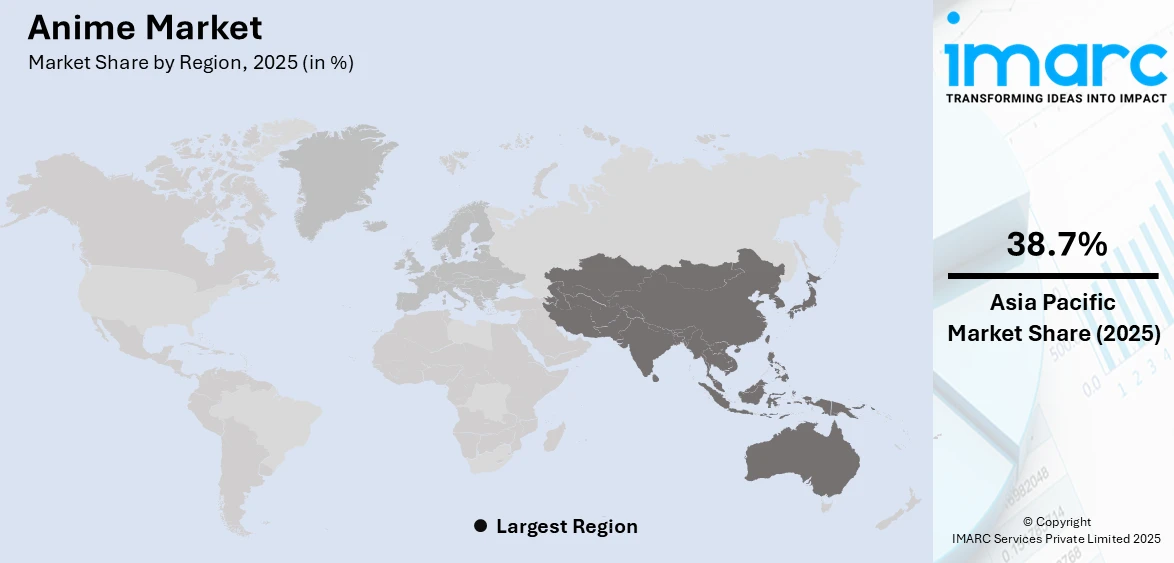 Anime Market By Region