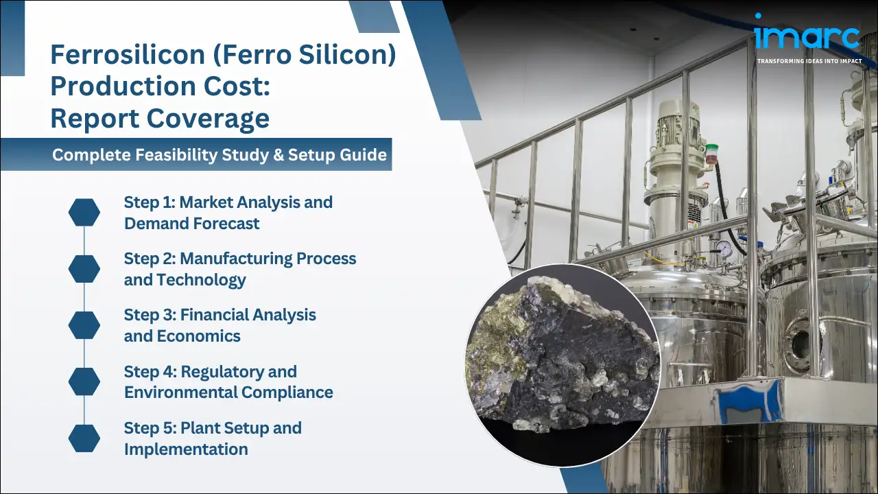 Ferrosilicon (Ferro Silicon) Production Cost Analysis Report