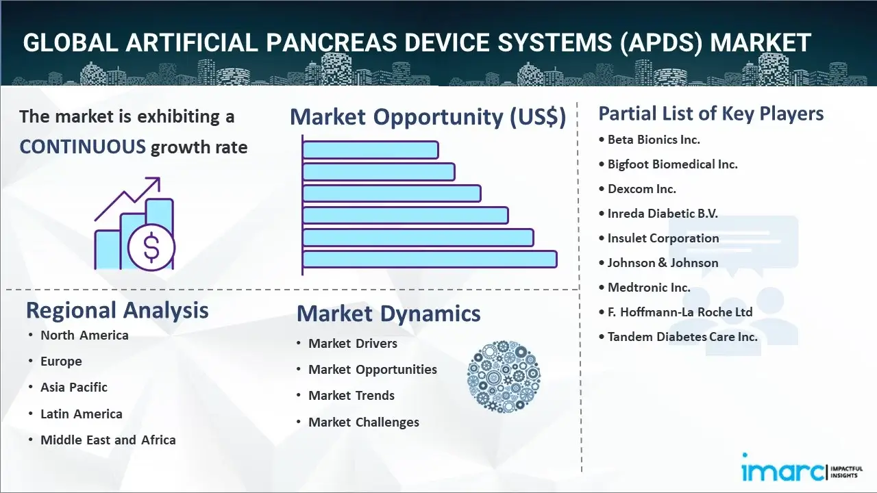artificial pancreas device systems market