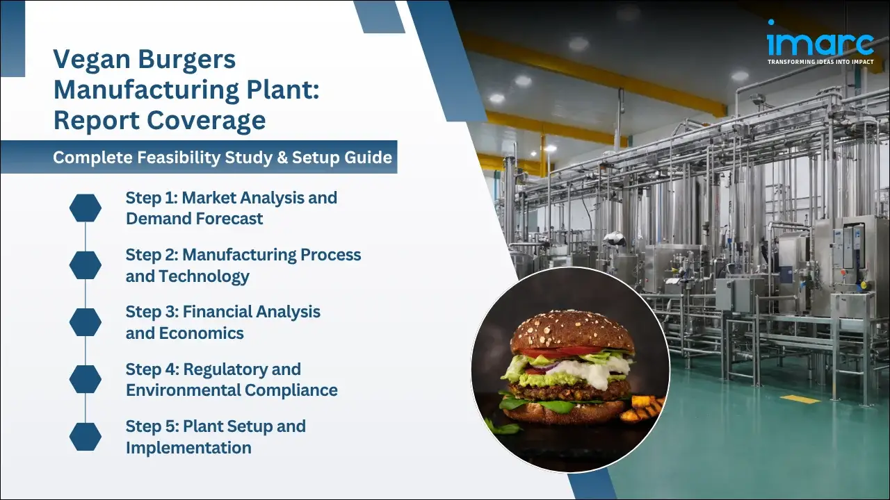Vegan Burgers Manufacturing Plant Project Report