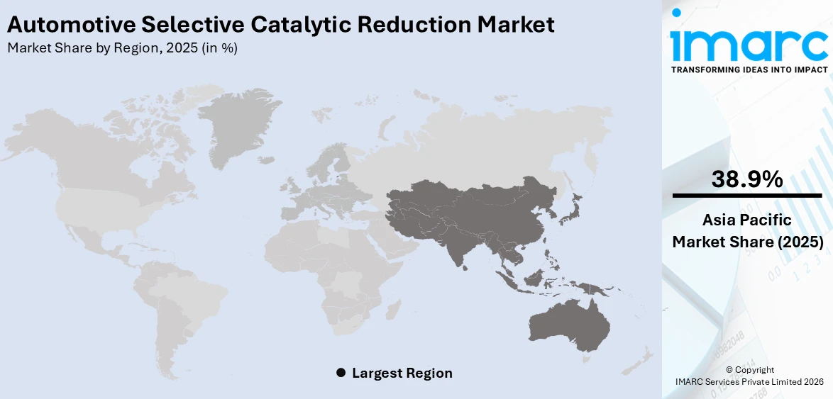 Automotive Selective Catalytic Reduction Market By Region