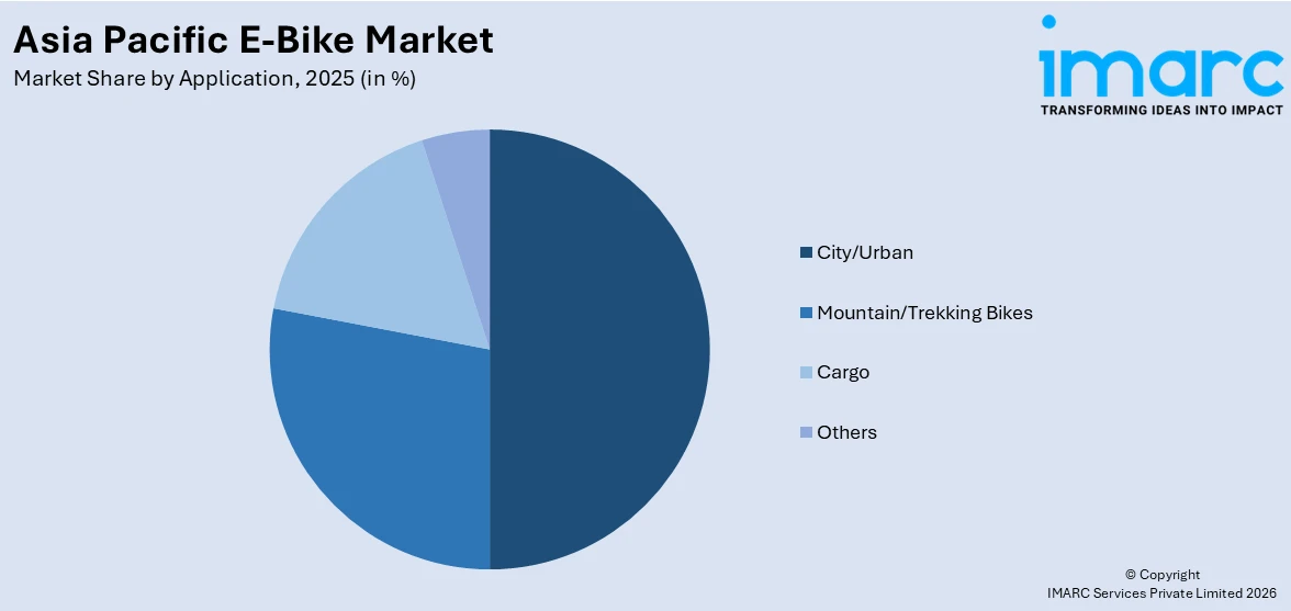 Asia Pacific E-Bike Market By Application