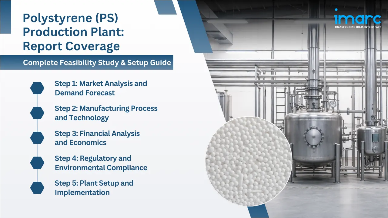 Polystyrene (PS) Production Cost Analysis Report