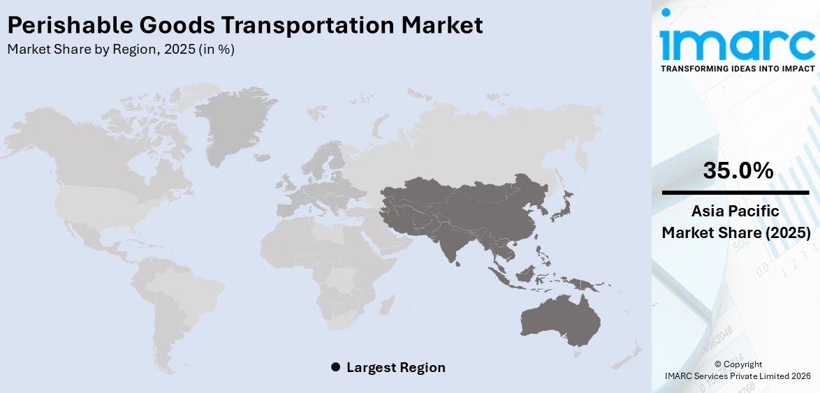 Perishable Goods Transportation Market By Region