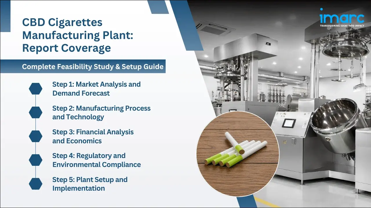 CBD Cigarettes Manufacturing Plant Project Report