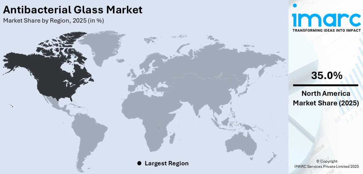 Antibacterial Glass Market by Region