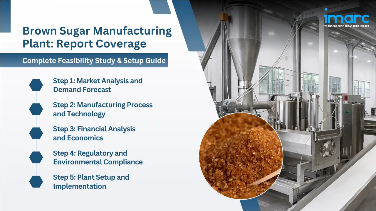 Brown Sugar Manufacturing Plant Project Report