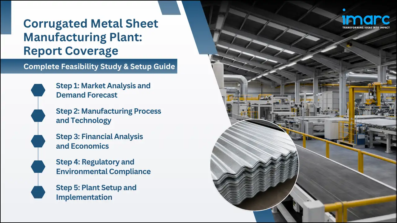 Corrugated Metal Sheet Manufacturing Plant Project Report