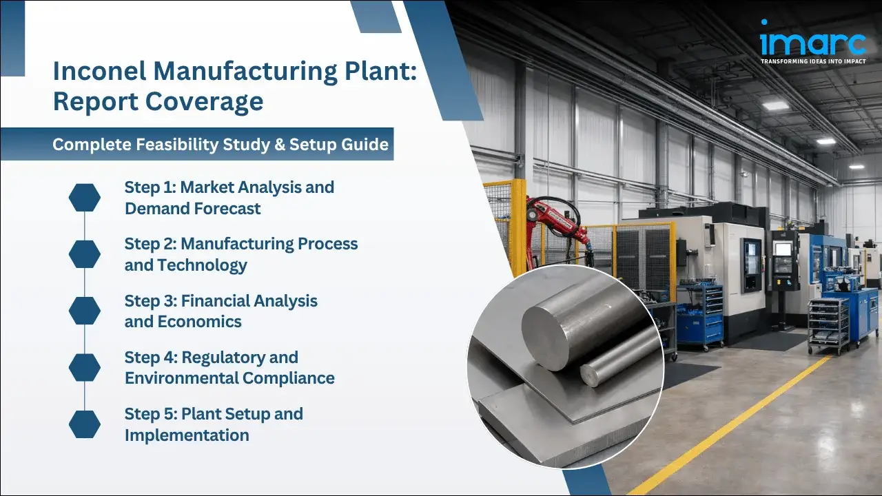 Inconel Manufacturing Plant