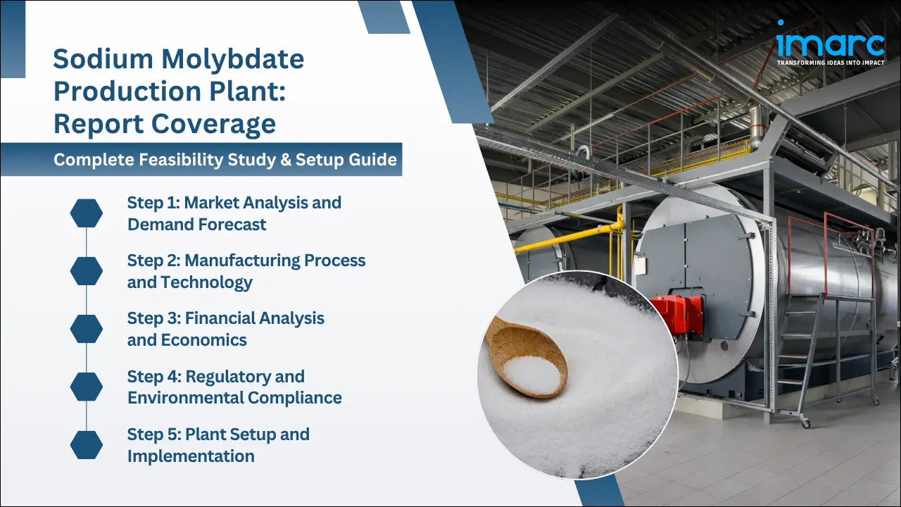 Sodium Molybdate Production Cost Analysis Report