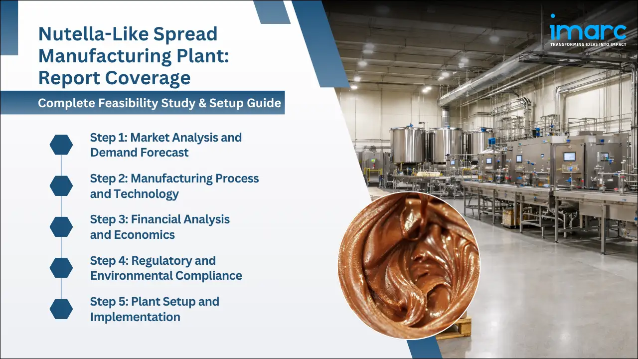 Nutella-Like Spread Manufacturing Plant